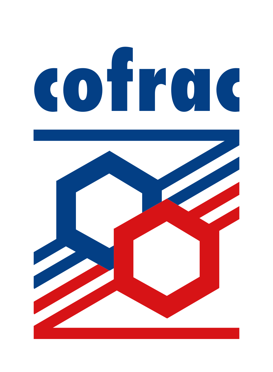 COFRAC